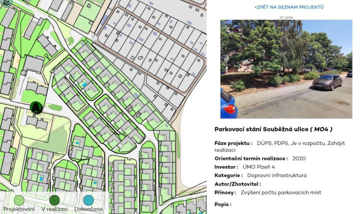 investice2 investice2