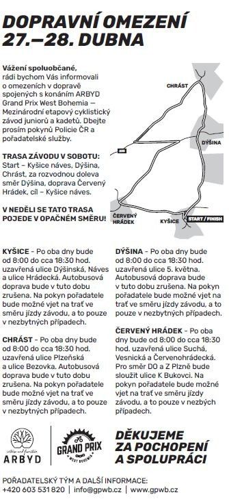 mapa závod mapa závod