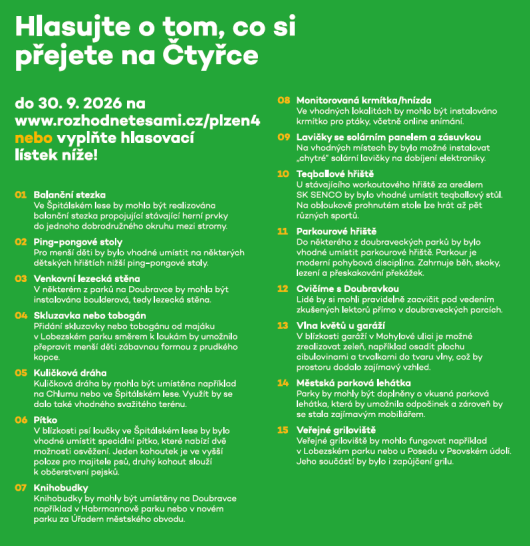 Rozhodněte sami